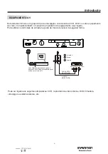 Preview for 50 page of Infiniton INTV-24N33C User Manual