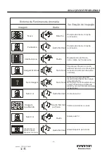 Preview for 59 page of Infiniton INTV-24N33C User Manual