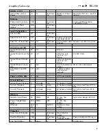 Preview for 5 page of Infinity BU-150 Service Manual