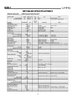 Preview for 3 page of Infinity Modulus MSW-1 Service Manual