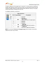 Preview for 32 page of InfluxGreen IGSI - 3 Series Installation And Operation Manual