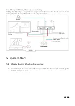 Preview for 24 page of infobit iShare CX User Manual