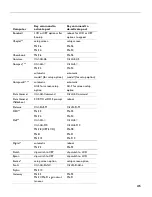 Preview for 51 page of InFocus LP340B Manual