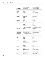 Preview for 49 page of InFocus LP740B User Manual