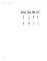 Preview for 55 page of InFocus LP740B User Manual