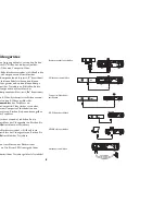 Preview for 10 page of InFocus SCREEN PLAY 7205 (German) Benutzerhandbuch