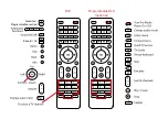 Preview for 15 page of Infomir MAG351 Instruction Manual