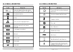 Preview for 32 page of Infopia CLOVER A1c Self Instructions For Use Manual