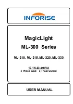 INFORISE MagicLight ML-310 User Manual preview