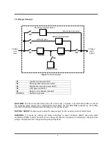 Preview for 7 page of INFORISE MagicLight ML-310 User Manual