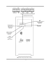 Preview for 11 page of INFORISE MagicLight ML-310 User Manual