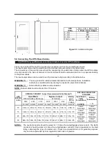 Preview for 32 page of INFORISE MagicLight ML-310 User Manual