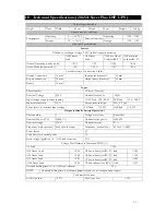 Preview for 37 page of inform SAVER PLUS DSP SERIES User Manual