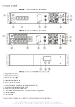 Preview for 6 page of INFOSEC UPS SYSTEM 66092N1 User Manual