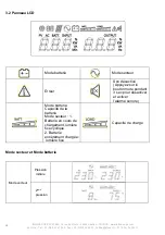 Preview for 12 page of INFOSEC UPS SYSTEM 66092N1 User Manual