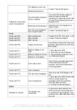 Preview for 29 page of INFOSEC UPS SYSTEM 66092N1 User Manual