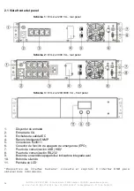 Preview for 36 page of INFOSEC UPS SYSTEM 66092N1 User Manual