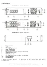 Preview for 51 page of INFOSEC UPS SYSTEM 66092N1 User Manual