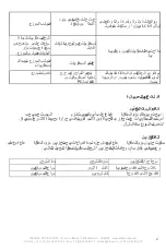 Preview for 97 page of INFOSEC UPS SYSTEM E3 Performance 5000 RT Manual