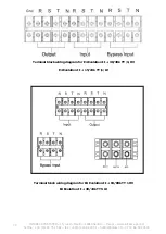 Preview for 75 page of INFOSEC UPS SYSTEM E4 Evolution II + 10k TT HV User Manual