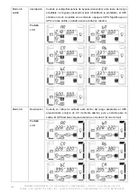 Preview for 147 page of INFOSEC UPS SYSTEM E4 Evolution II + 10k TT HV User Manual