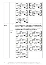 Preview for 150 page of INFOSEC UPS SYSTEM E4 Evolution II + 10k TT HV User Manual