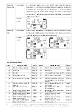 Preview for 151 page of INFOSEC UPS SYSTEM E4 Evolution II + 10k TT HV User Manual