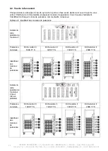 Preview for 12 page of INFOSEC UPS SYSTEM E4 Evolution II + TT Series User Manual