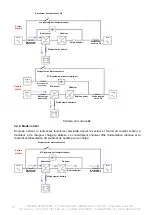 Preview for 52 page of INFOSEC UPS SYSTEM E4 Evolution II + TT Series User Manual