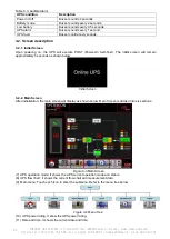 Preview for 95 page of INFOSEC UPS SYSTEM E4 Evolution II + TT Series User Manual