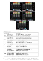 Preview for 98 page of INFOSEC UPS SYSTEM E4 Evolution II + TT Series User Manual