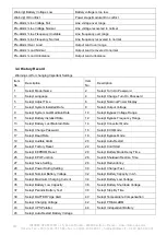 Preview for 115 page of INFOSEC UPS SYSTEM E4 Evolution II + TT Series User Manual