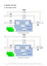 Preview for 119 page of INFOSEC UPS SYSTEM E4 Evolution II + TT Series User Manual