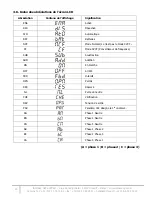 Preview for 26 page of INFOSEC UPS SYSTEM E4 LCD 10K STT User Manual