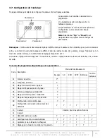 Preview for 27 page of INFOSEC UPS SYSTEM E4 LCD 10K STT User Manual