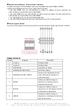 Preview for 25 page of INFOSEC UPS SYSTEM M5T 10k HV User Manual