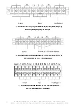 Preview for 91 page of INFOSEC UPS SYSTEM M5T 10k HV User Manual