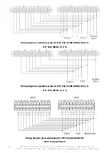 Preview for 95 page of INFOSEC UPS SYSTEM M5T 10k HV User Manual