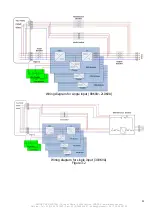 Preview for 35 page of INFOSEC UPS SYSTEM Mod5T 120/30 User Manual