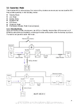 Preview for 36 page of INFOSEC UPS SYSTEM Mod5T 120/30 User Manual