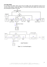 Preview for 37 page of INFOSEC UPS SYSTEM Mod5T 120/30 User Manual