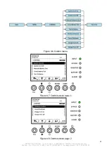 Preview for 57 page of INFOSEC UPS SYSTEM Mod5T 120/30 User Manual