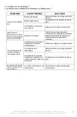 Preview for 21 page of INFOSEC UPS SYSTEM X3 EX LCD USB User Manual