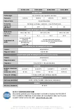 Preview for 23 page of INFOSEC UPS SYSTEM X3 EX LCD USB User Manual