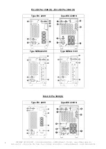 Preview for 9 page of INFOSEC E4 LCD 2000 User Manual