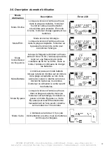 Preview for 18 page of INFOSEC E4 LCD 2000 User Manual