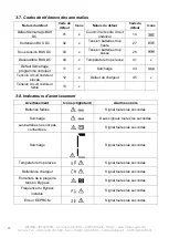 Preview for 19 page of INFOSEC E4 LCD 2000 User Manual