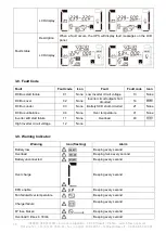 Preview for 54 page of INFOSEC E4 Value 10k User Manual