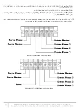 Preview for 58 page of INFOSEC E6 LCD 10K S TM RM User Manual