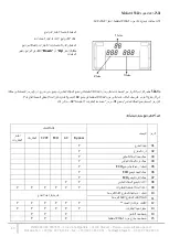 Preview for 66 page of INFOSEC E6 LCD 10K S TM RM User Manual